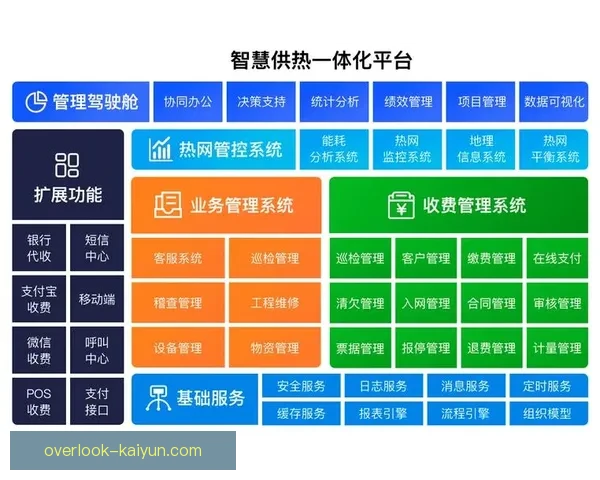 围绕开云平台打造数字娱乐创新生态新格局共创智慧时代